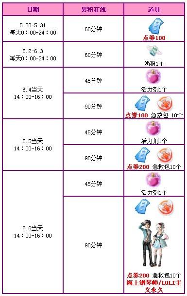 11月衣物选购与赠送指南，从入门到精通的步骤详解