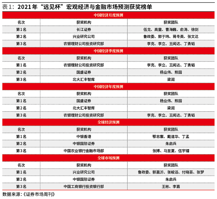 管家婆预测一码必中，揭晓赢家结果_经典版RKV896.22