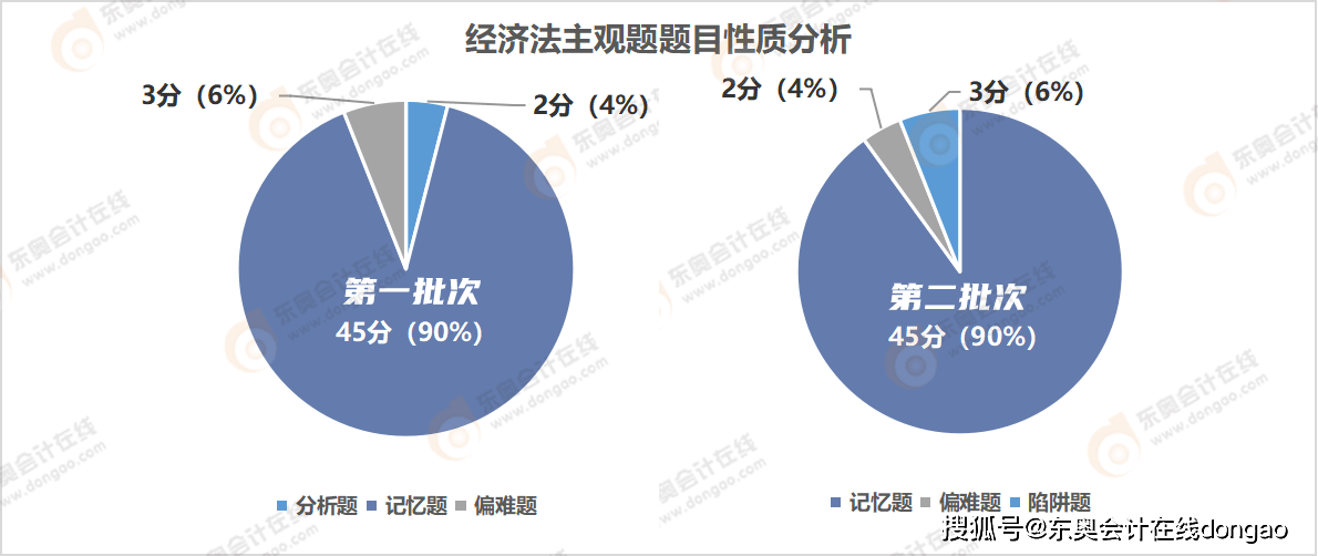 澳门三肖预测精准，数据解读详析_娱乐专区ZFX898.01