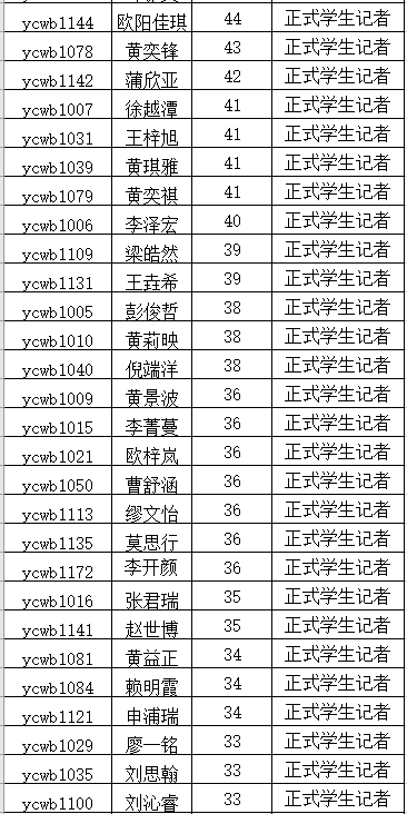 英冠风云再起，本周比分与积分榜背后的励志故事与自信成就之路