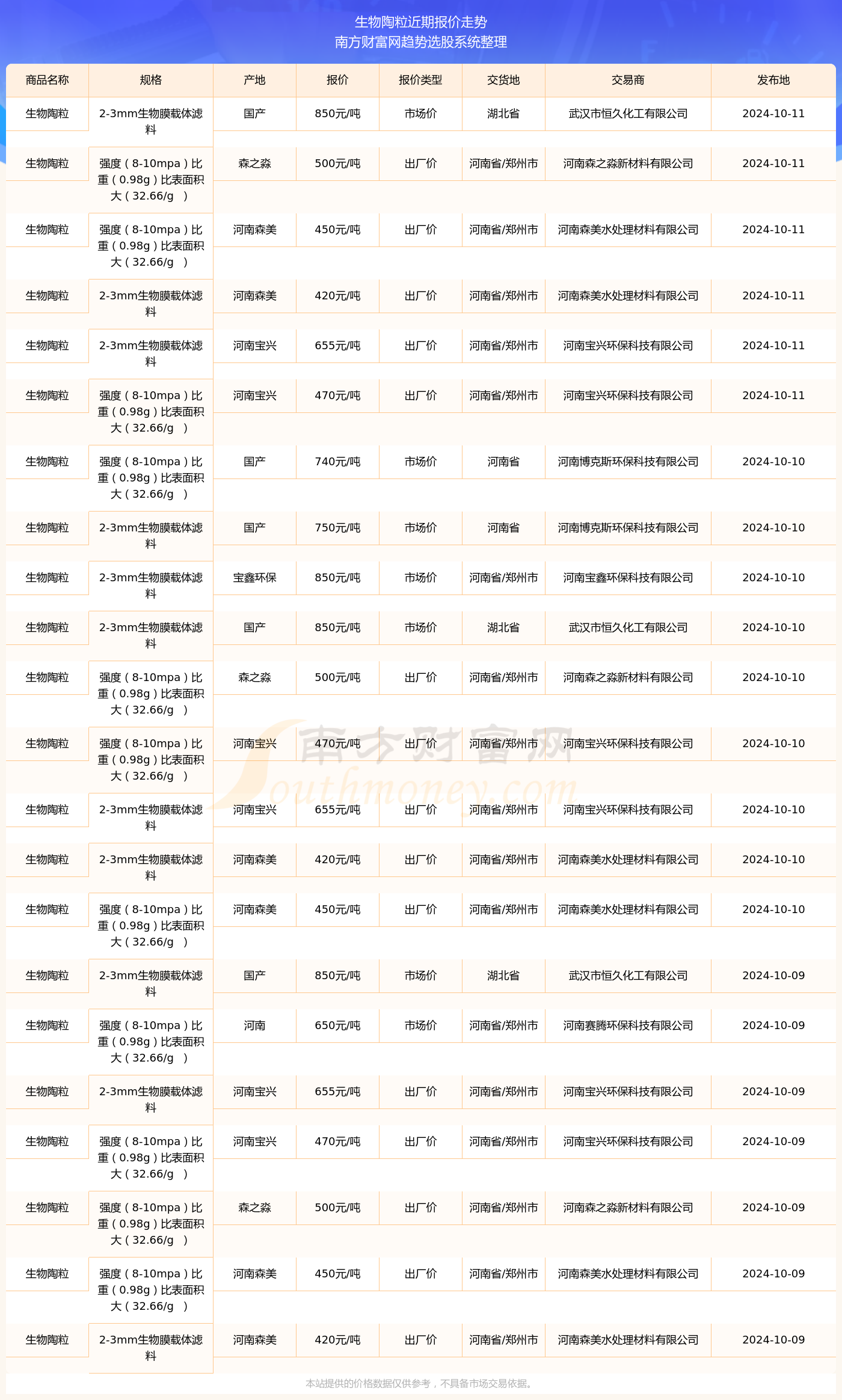 陈平江婉传奇，学习之光照亮人生之路，自信成就梦想旅程的最新章节阅读（2024年11月）