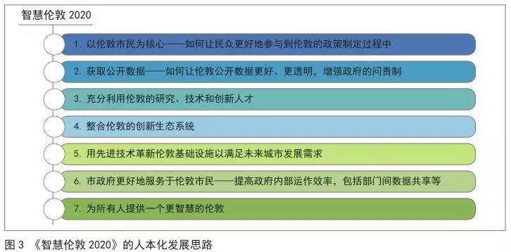 265期免费精准资料新澳奉献，YCR951.13亲和版数据分析