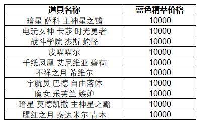 2024天天彩资料免费宝典，热门解答精粹版EKV526.36