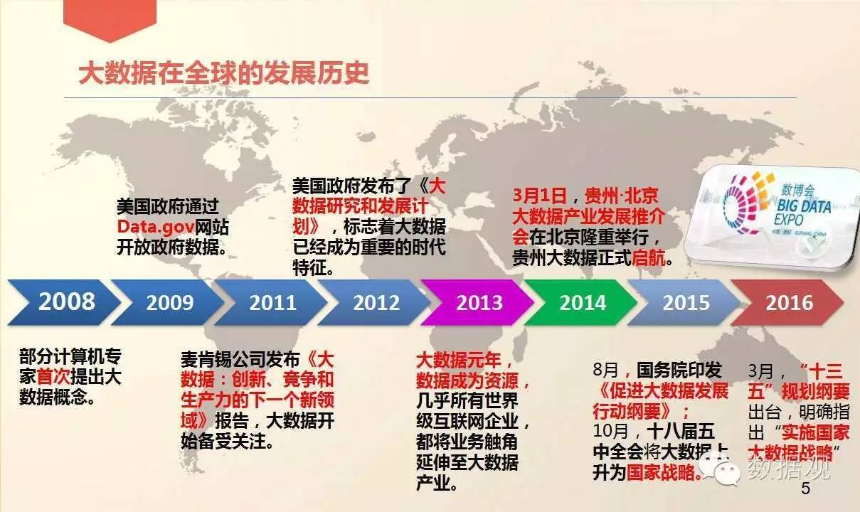 新澳门2024年正版免费公开,数据资料解释落实_寓言版ART108.49