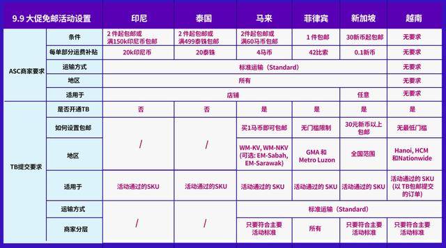 2024澳门好彩大全53期每日更新，规则全新阐释_工具版CQP947.97