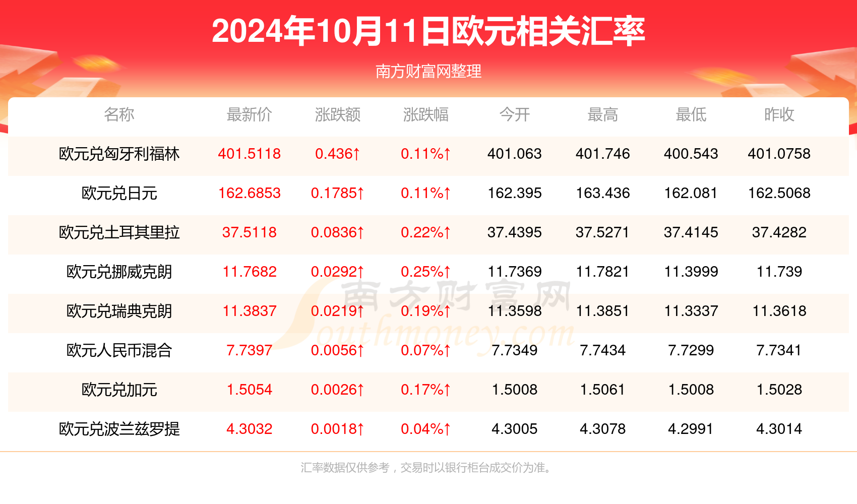 孟满洲最新发展动态及前景展望（截至2024年11月10日）