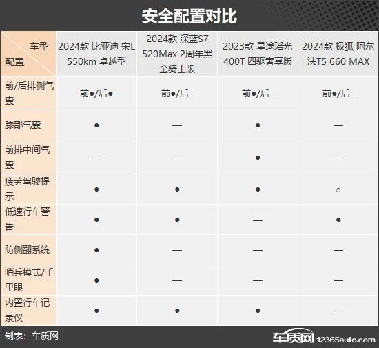 星耀VLS22.56版：新澳内部波色一码表安全策略深度解析