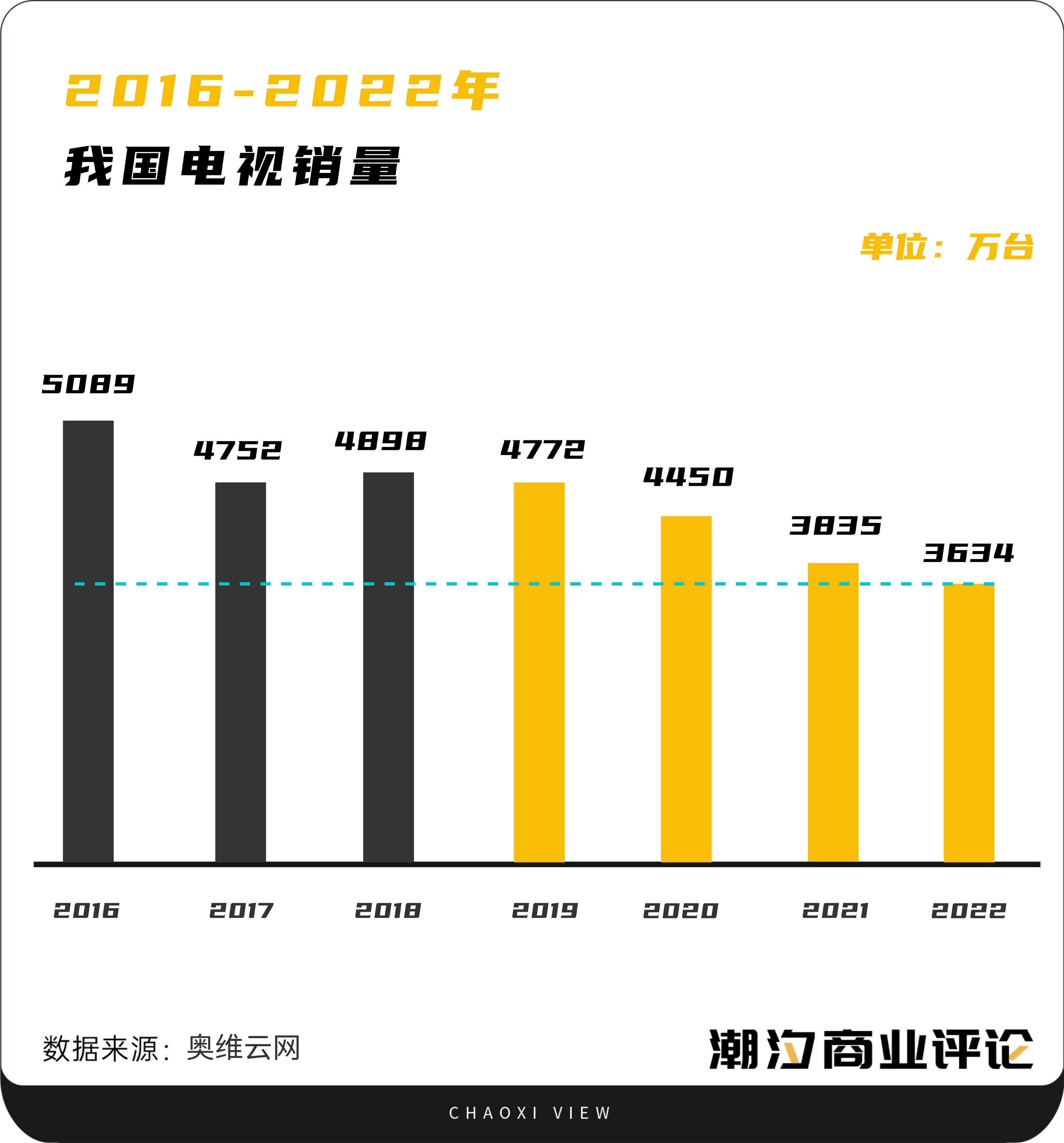 “澳新天天开奖数据汇总：最新54期详解，广播版WKZ344.28深度解读”