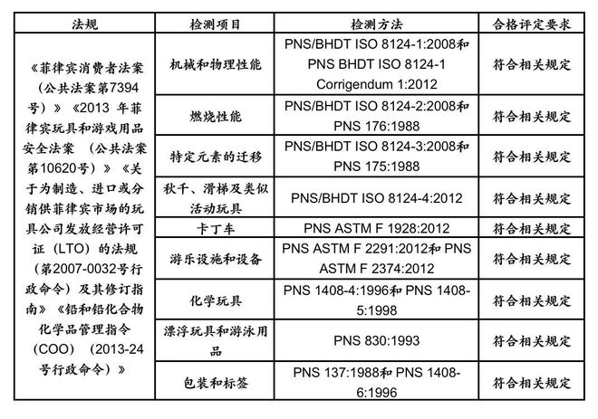 2024新奥精准资料免费集锦078期：体育版安全评估策略_SHR546.96