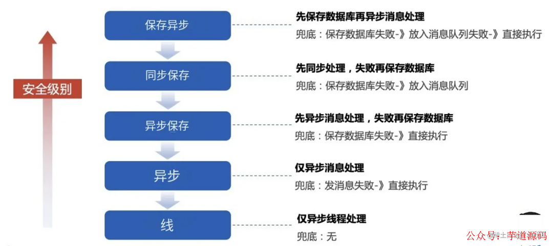 新闻中心 第433页