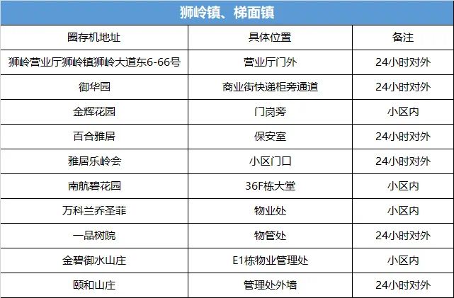 2024年新奥正版资料免费大全,规则最新定义_媒体版WSH61.1