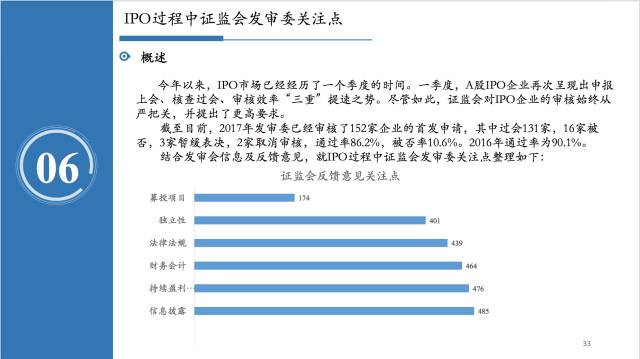 2024香港免费资料全面发布：GWN300.09解析与解答汇总