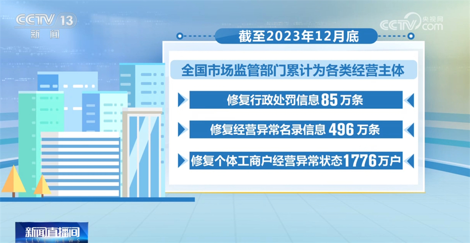 澳门最精准正最精准龙门客栈免费,规则最新定义_影像版LQE99.77