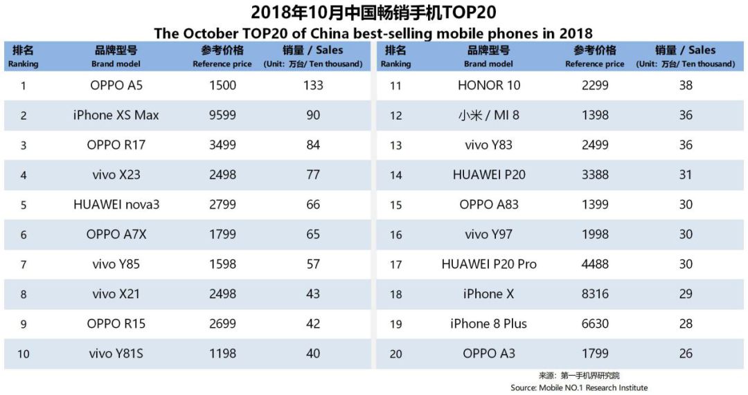 2024澳门历史开奖数据详览及解析，星耀版LPA885.87数据记录