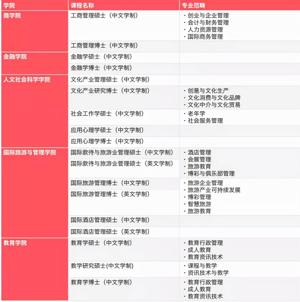 澳门天天开奖，每期必中，精选策略详解_ROX716.62终身版