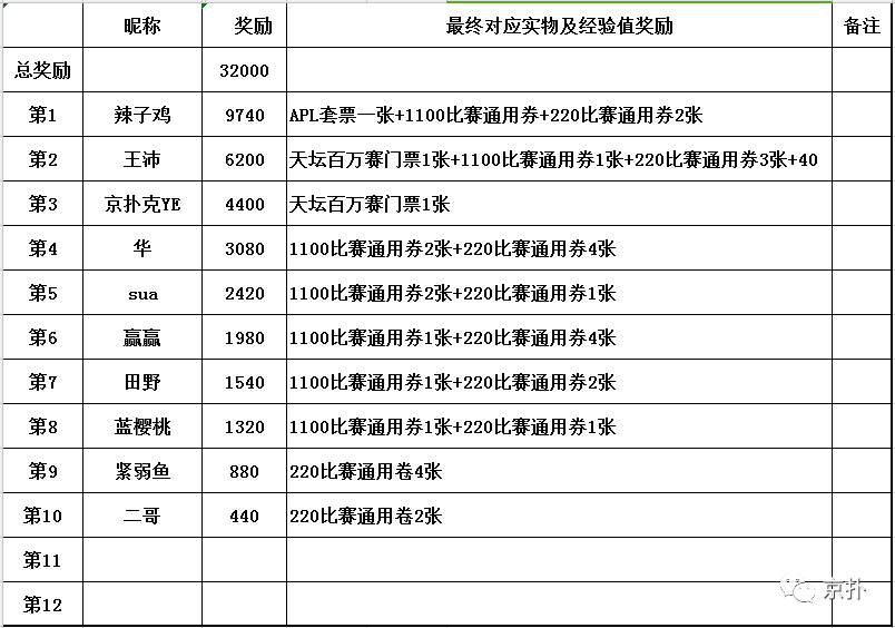 往年11月10日渔业法实施细则详解及案例探讨