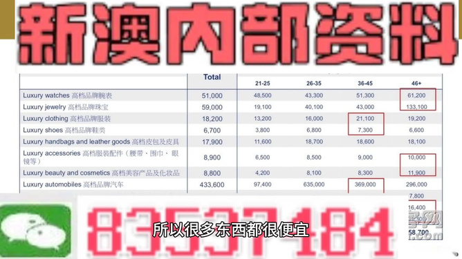 新澳精准资料,全新方案解析_专家版128.58