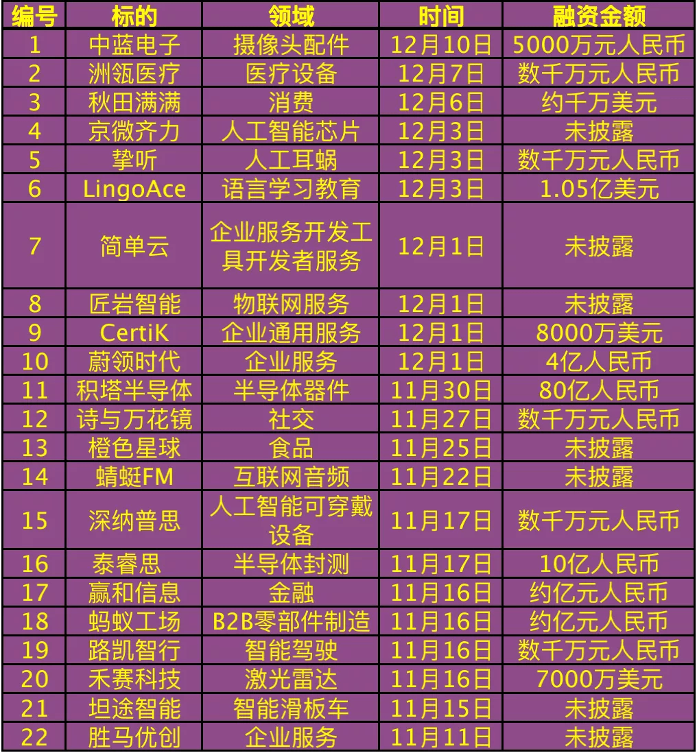 “2024年澳门晚间活动安排及安全评估策略：传统IBV555.56版揭晓”