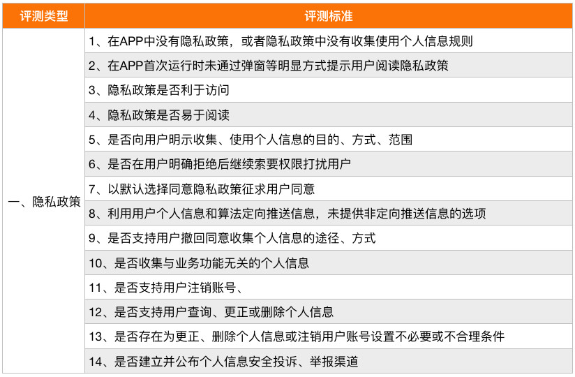 二四六天好运(944CC)免费资料汇总，安全评估策略_旗舰版DQO74.81