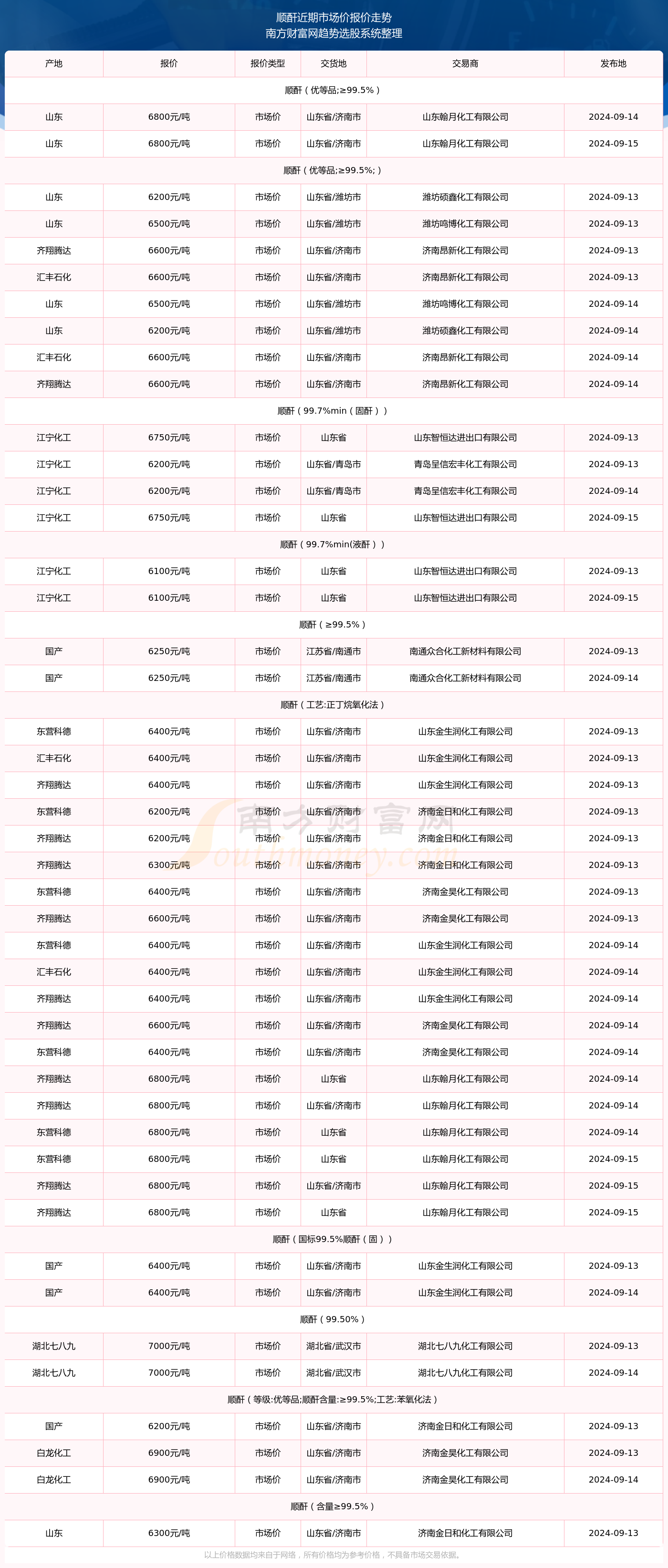 H1Z1九月新活动回顾，时代背景下的独特印记