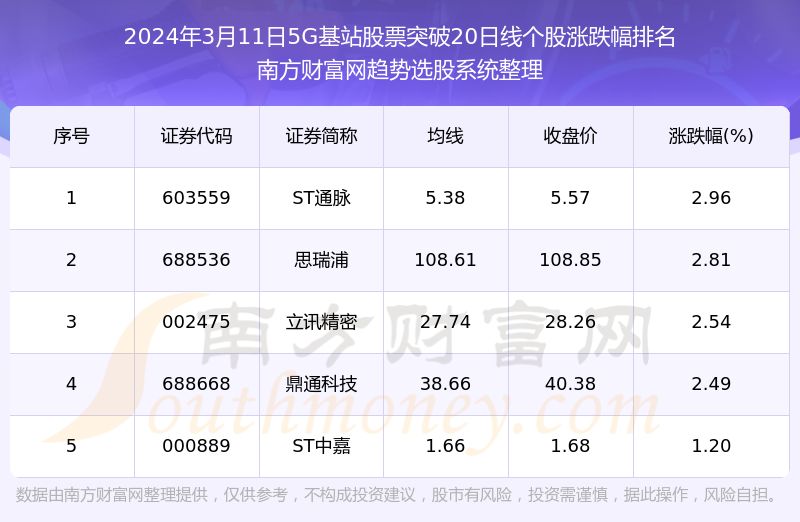 2024年11月羊角蜜价格行情深度解析，最新市场行情及价格走势报告