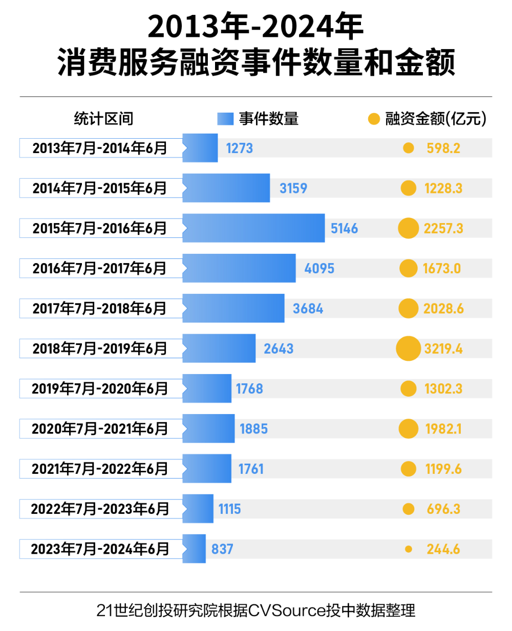 王灿平最新情况汇报及分析（聚焦要点，截至2024年11月12日）