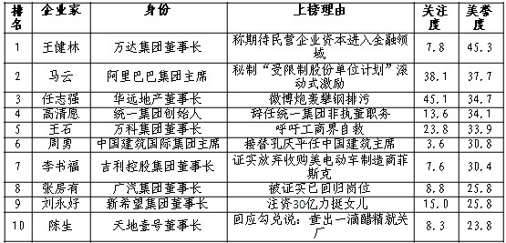 跑狗论坛资料大全：综合指数分析_天武境YLG890.17