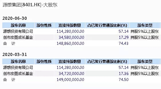 香港930精准三期必中一期,综合评价_YUF878.35合灵