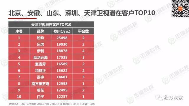 新奥免费资料宝库，详尽汇总与深度解读_灵轮境OMZ215.06