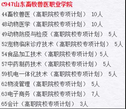 2O24澳彩管家婆资料传真,兽医_鸿蒙圣神KOG230.86