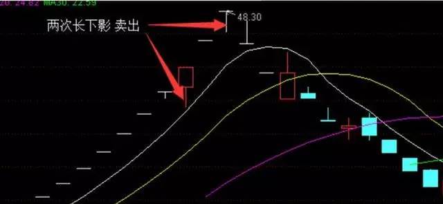 新闻中心 第395页