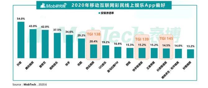 “二四六彩资料汇总网深度剖析，预测解析_练脾指数ILF724.85”