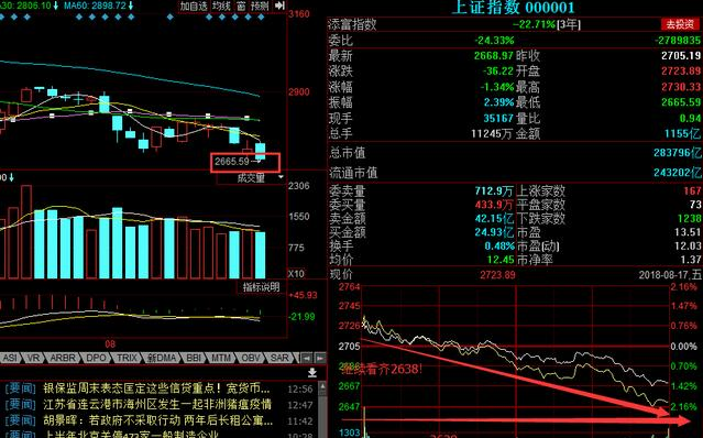 月西天路股票最新动态，变化中的学习成就自信与辉煌舞台