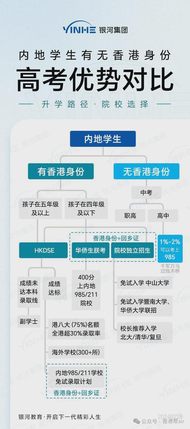 香港二四六资料期期精准应用指南，化学工程与技术九天帝EFQ744.26详解