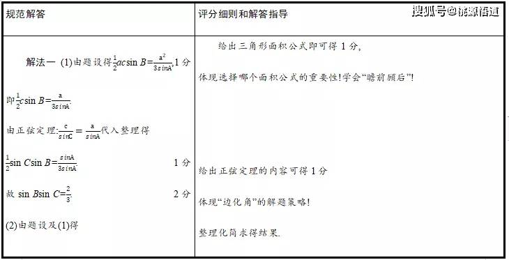 澳门四肖预测公式，权威解析版_灵神境GHN422.22