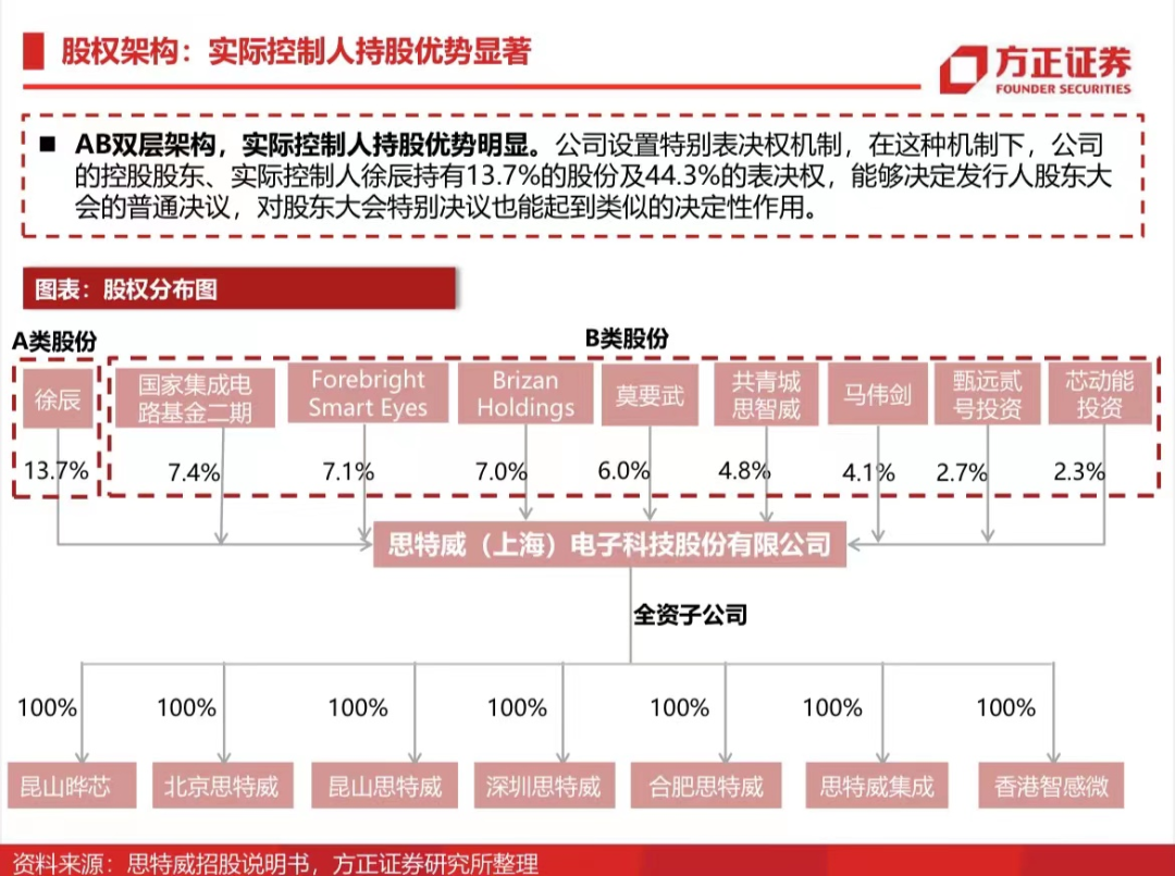 2024澳门特马开奖官网，安全评估达FYD753.68极致标准