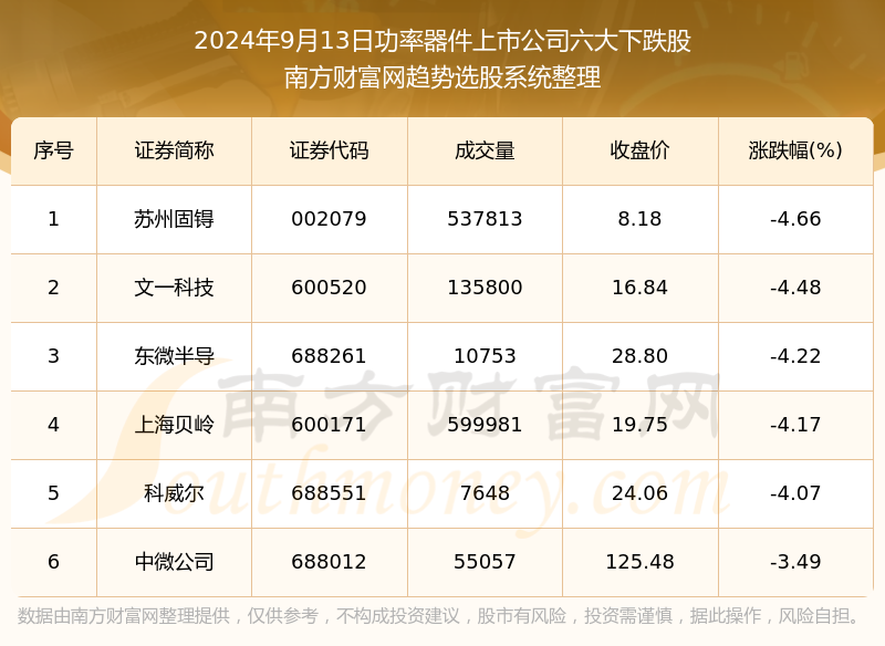 2024澳门每日六次开奖精彩汇总，官方评估精选FXW4.87版