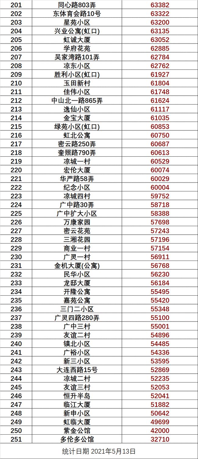 历史上的11月13日网址最新版全面介绍与评测