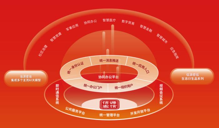 494949澳门今晚开什么454411,安全评估策略_北斗境WHK817.38