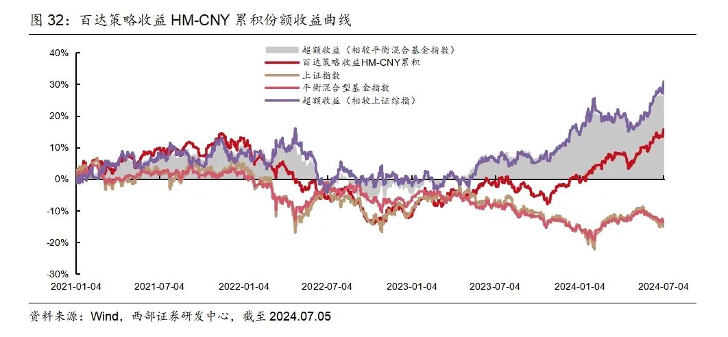 香港二四六开奖速报，社会视角剖析_六神境指数EVI633.58