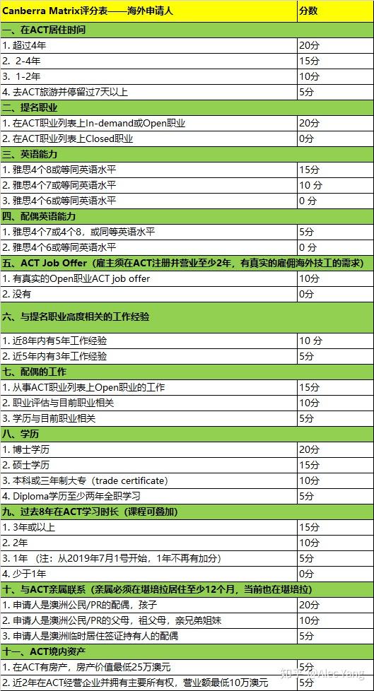 “新澳天天开奖资料汇总600，详尽数据分析_FLD77.536版本”