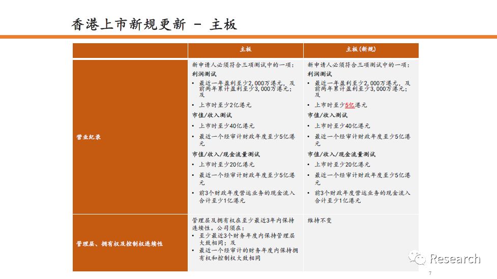 2024香港正版资料全集最新修订，快速响应执行方案_HEN62.731共鸣升级版