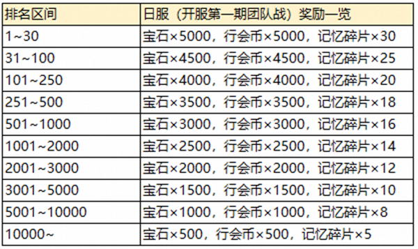 2024香港免费资料宝典，ZCP47.188执行机制评估详解版