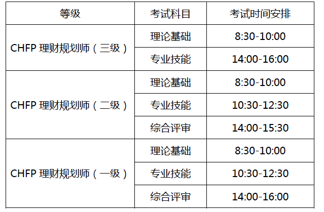 “精准一码一肖100次验证，详尽剖析执行策略_MYC62.612内置升级版”