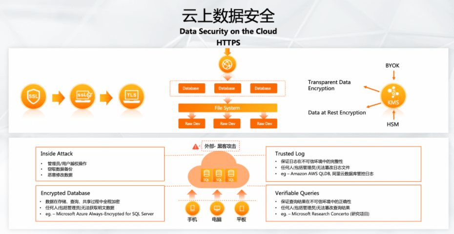 管家婆精准一码必中，精算策略决策知识库_YOR77.260版