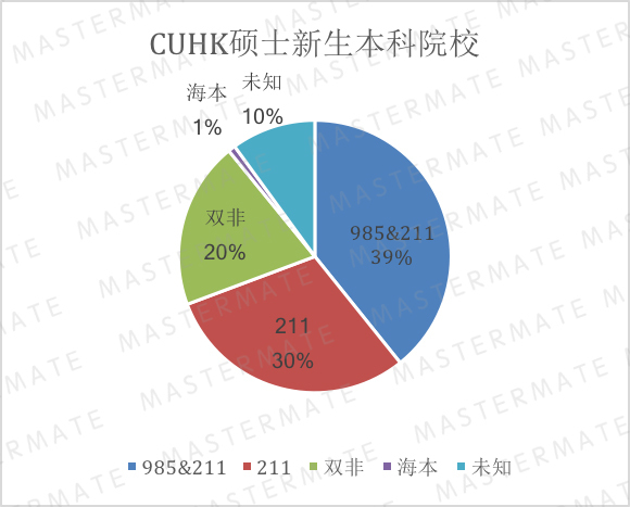 香港最全最精确数据宝典，详实统计与构思解析_NNQ77.811创作版