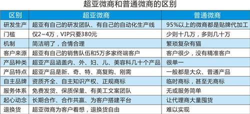 新奥内部精要汇总，深度剖析与评估_OVM68.633超级版