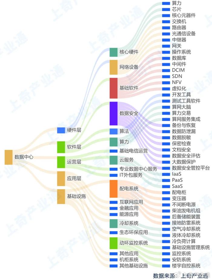 2024年新澳门数据免费分享，持续更新——NZI68.862动态设计数据方法