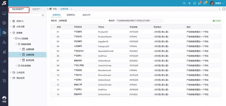 精准特马免费资料详述，数据解析_FWC77.473服务器版本