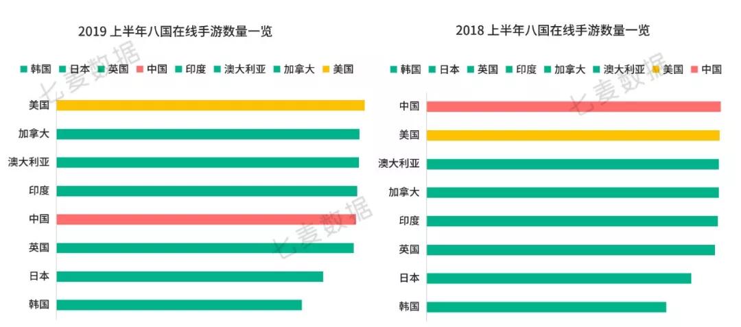 2024澳门精准科技评估方案：UBR47.206竞技精英版